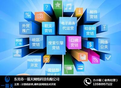 網絡營銷服務如何選擇更專業(yè)？——以“一箭天 在線咨詢”為例深度解析科技信息咨詢優(yōu)勢