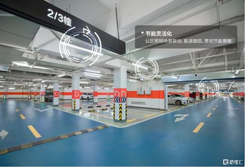融信服務 科技賦能再顯“范兒”——構筑智慧生活咨詢服務新生態(tài)
